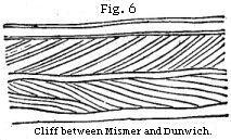 Figure 6 - A cliff between Mismer and Dunwich.