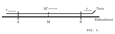 Relativity and Reformation - events effecting both train and embankment?